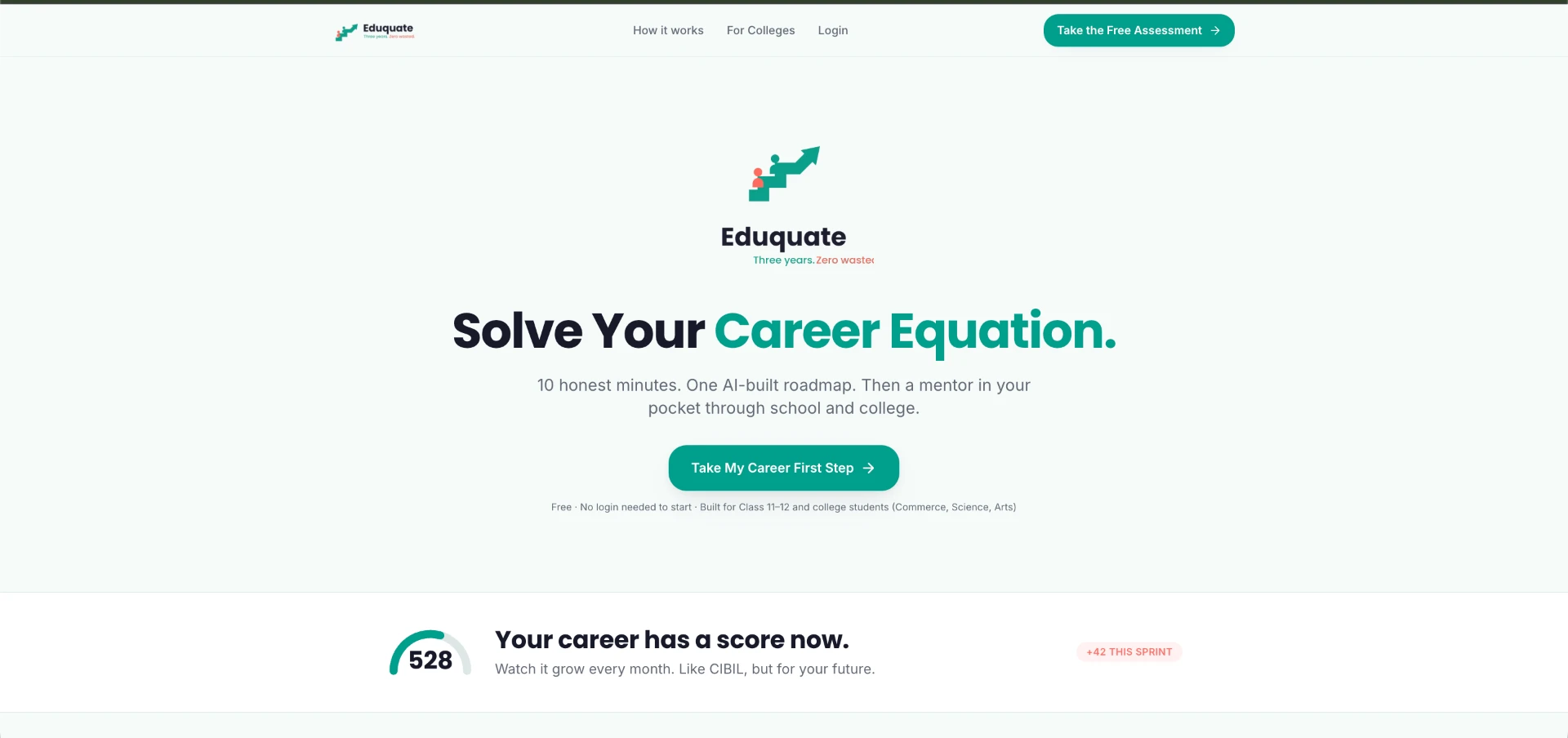 Eduquate landing page reading 'Solve Your Career Equation' with a free assessment call-to-action and a career readiness score dial